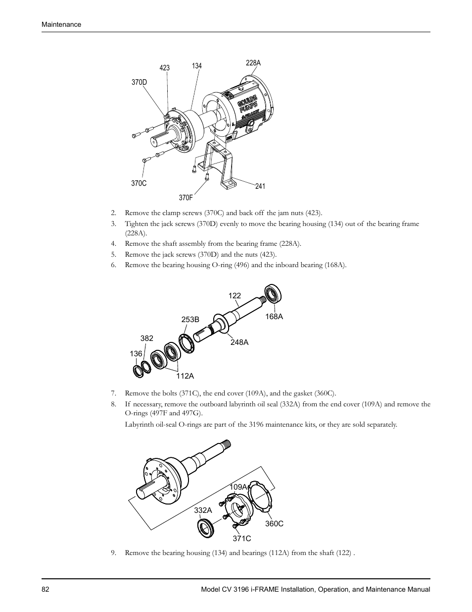 Goulds Pumps CV 3196 i-FRAME - IOM User Manual | Page 84 / 152