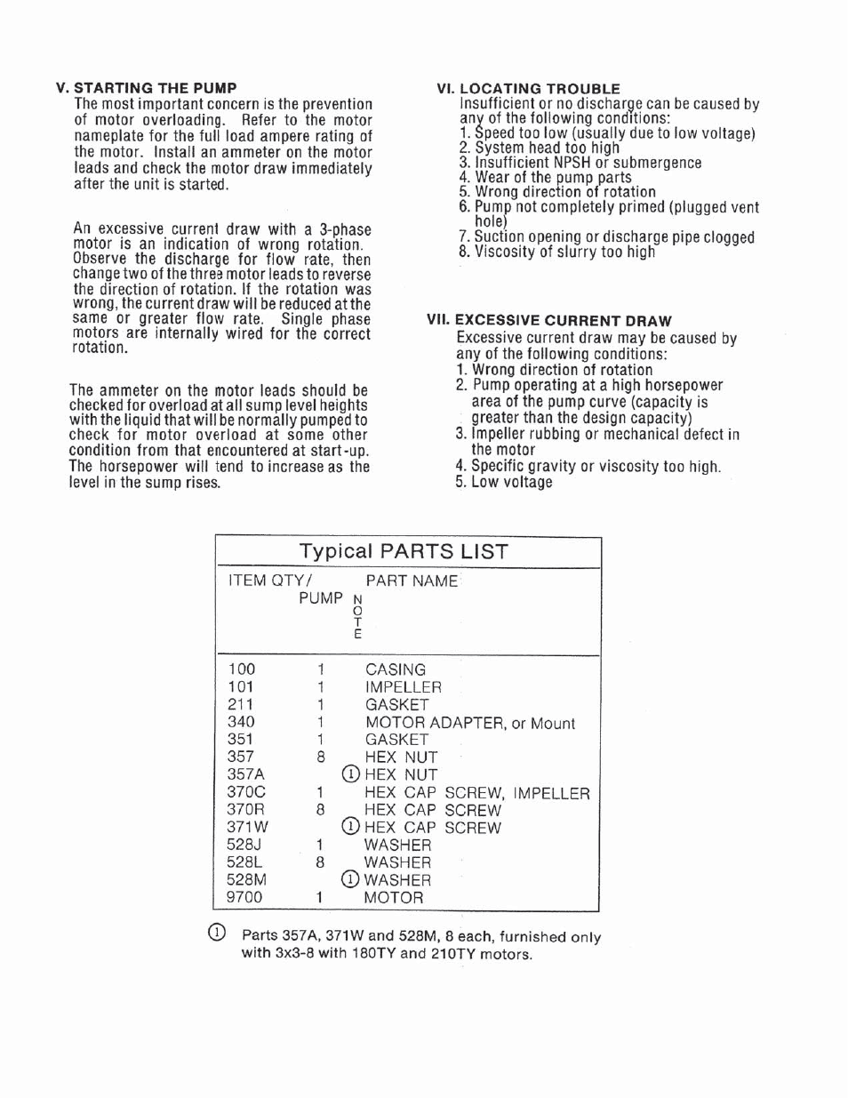Goulds Pumps HSU - IOM User Manual | Page 12 / 16