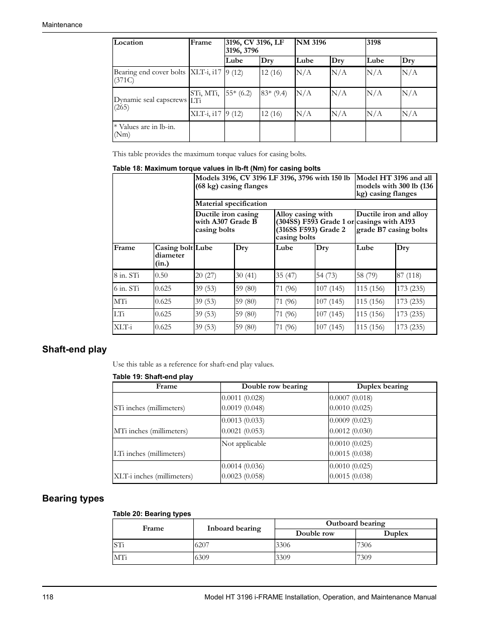 Shaft-end play, Bearing types | Goulds Pumps HT 3196 i-FRAME - IOM User Manual | Page 120 / 148