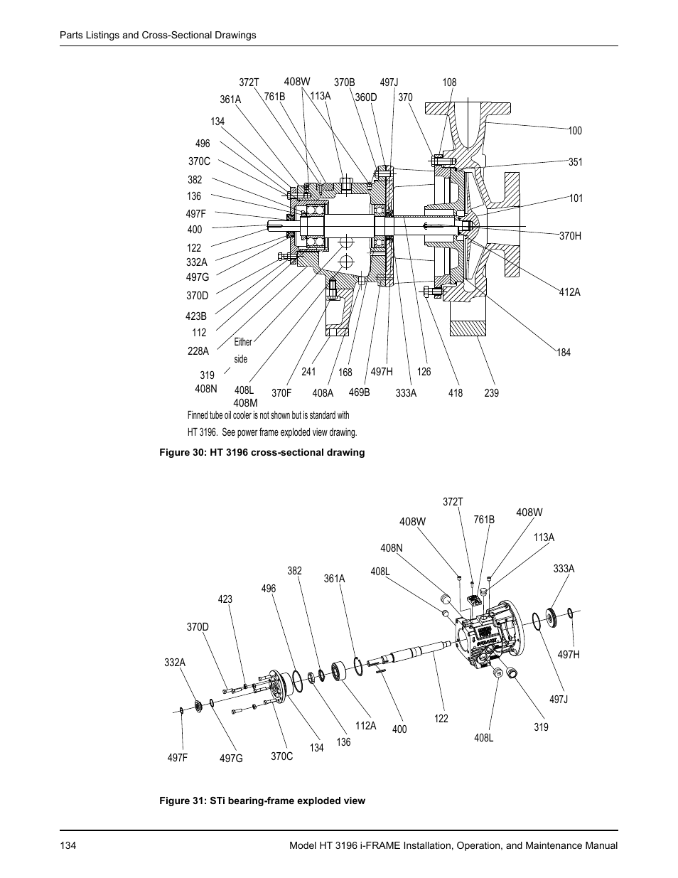 Goulds Pumps HT 3196 i-FRAME - IOM User Manual | Page 136 / 148