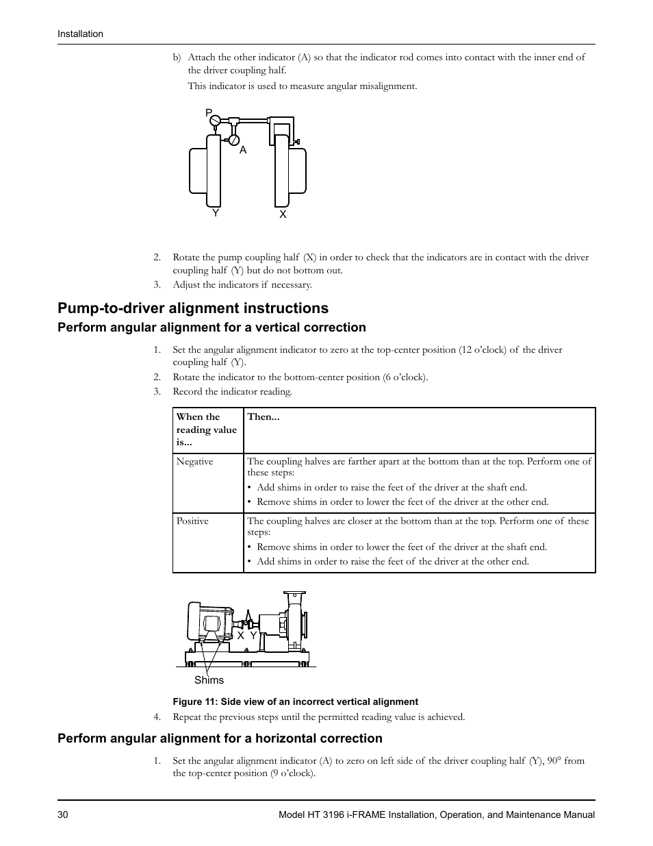 Pump-to-driver alignment instructions | Goulds Pumps HT 3196 i-FRAME - IOM User Manual | Page 32 / 148