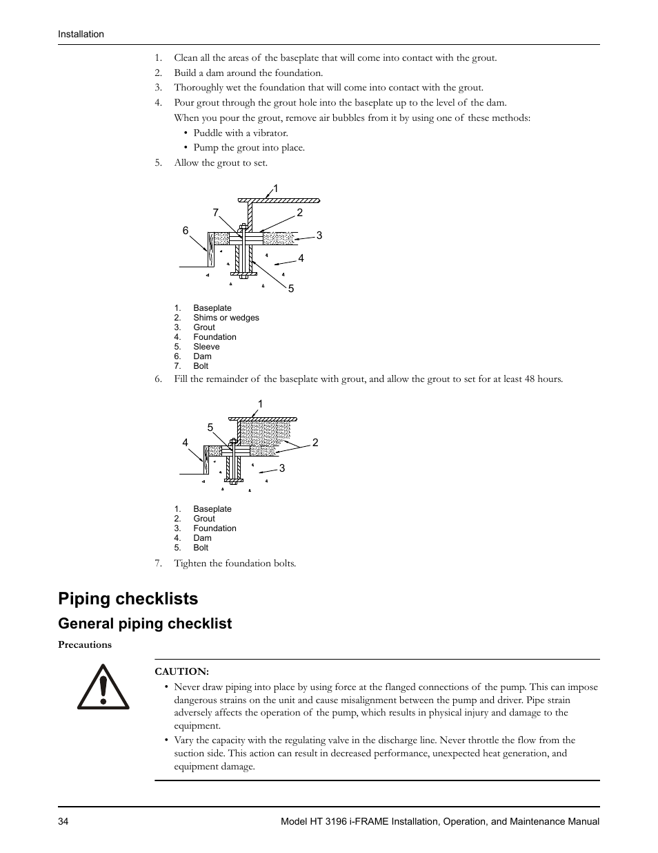 Piping checklists, General piping checklist | Goulds Pumps HT 3196 i-FRAME - IOM User Manual | Page 36 / 148