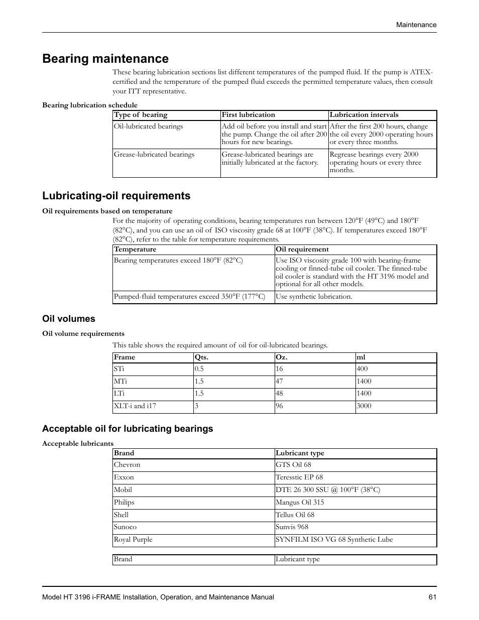 Bearing maintenance, Lubricating-oil requirements, Oil volumes | Acceptable oil for lubricating bearings | Goulds Pumps HT 3196 i-FRAME - IOM User Manual | Page 63 / 148