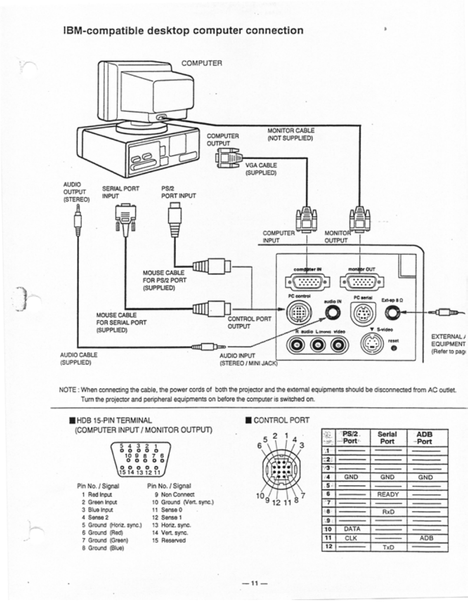Ibm-compatible desktop computer connection | Ask Proxima Ultralight LS1 User Manual | Page 13 / 49