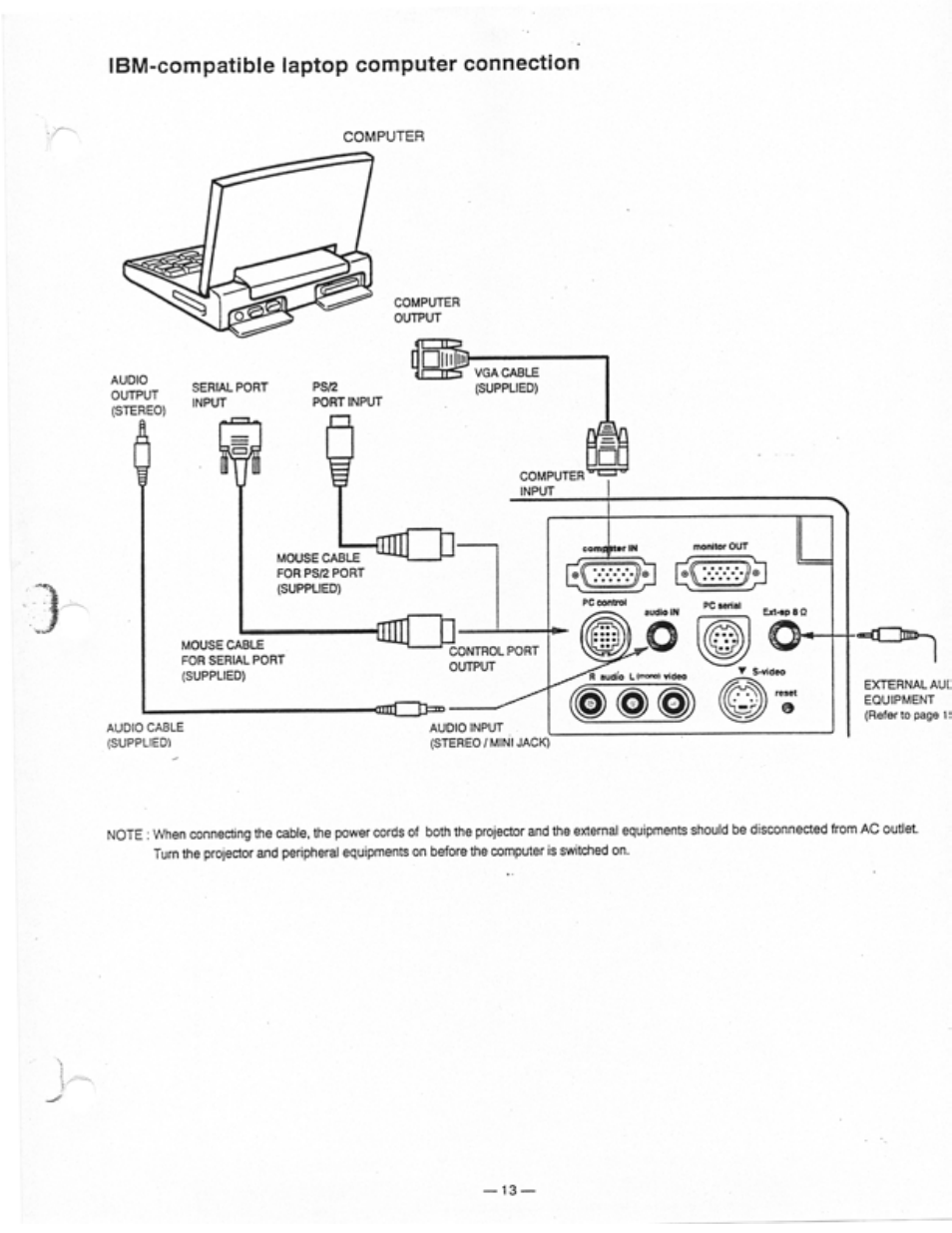 Ibm-compatible laptop computer connection | Ask Proxima Ultralight LS1 User Manual | Page 15 / 49