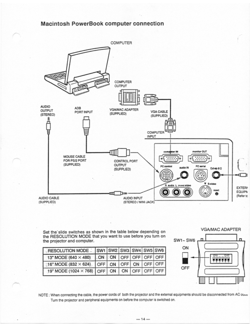 Macintosh powerbook computer connection | Ask Proxima Ultralight LS1 User Manual | Page 16 / 49