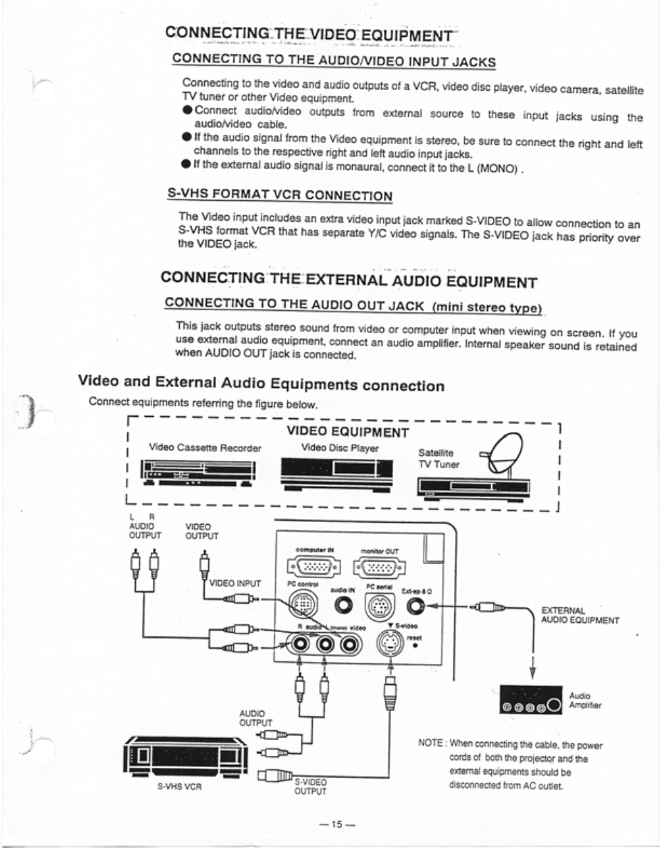 Connoting the video equipment, Connecting the external audio equipment, Video and external audio equipments connection | Ask Proxima Ultralight LS1 User Manual | Page 17 / 49
