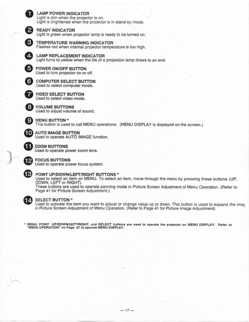 Ask Proxima Ultralight LS1 User Manual | Page 19 / 49