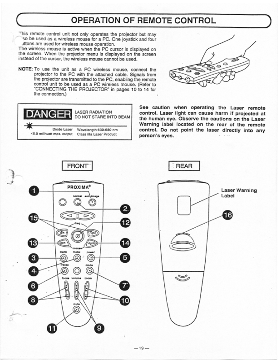 Operation of remote control, Anger, Front | Rear, Front rear | Ask Proxima Ultralight LS1 User Manual | Page 21 / 49