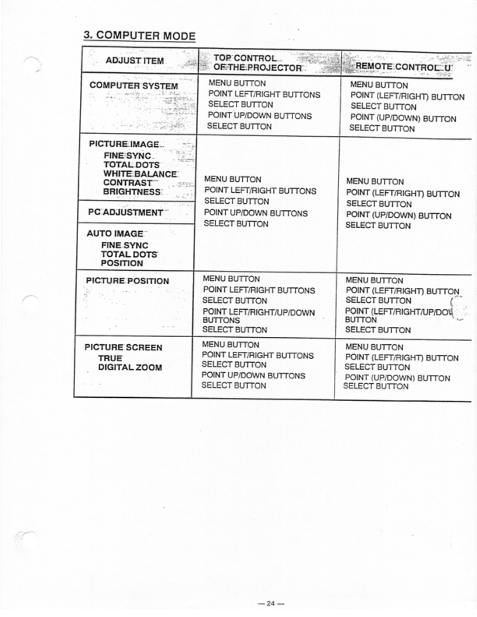 Computer mode | Ask Proxima Ultralight LS1 User Manual | Page 26 / 49