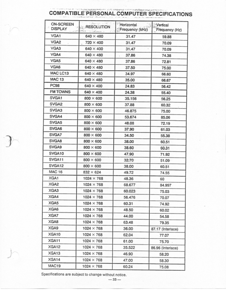 Compatible personal computer specifications | Ask Proxima Ultralight LS1 User Manual | Page 35 / 49