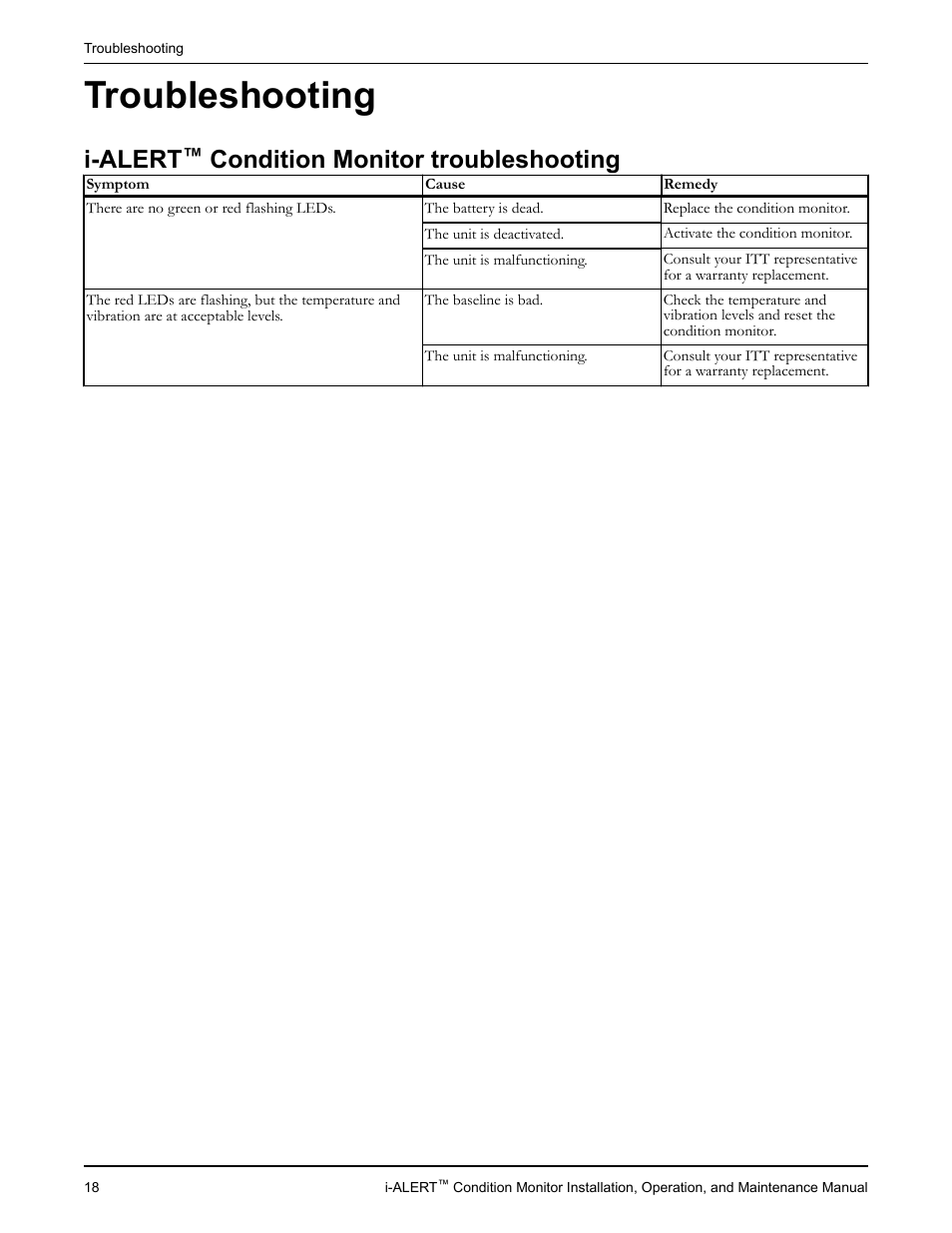 Troubleshooting, I-alert™ condition monitor troubleshooting, Oubleshooting | I-alert, Condition monitor troubleshooting | Goulds Pumps i-ALERT Condition Monitor User Manual | Page 20 / 24