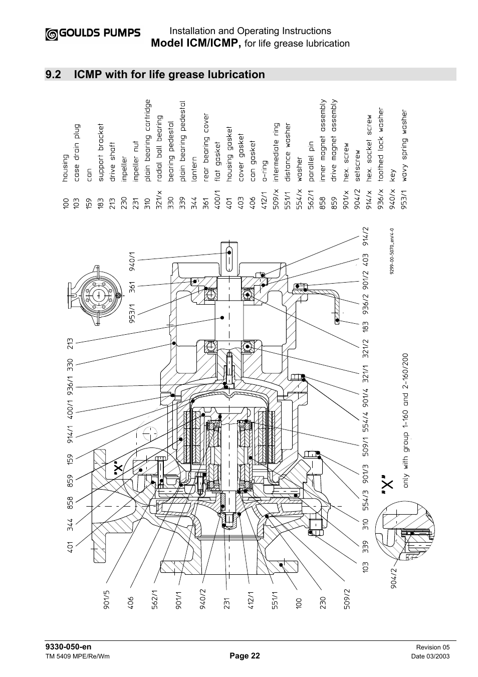 Model icm/icmp, 2 icmp with for life grease lubrication | Goulds Pumps ICM - IOM User Manual | Page 30 / 30