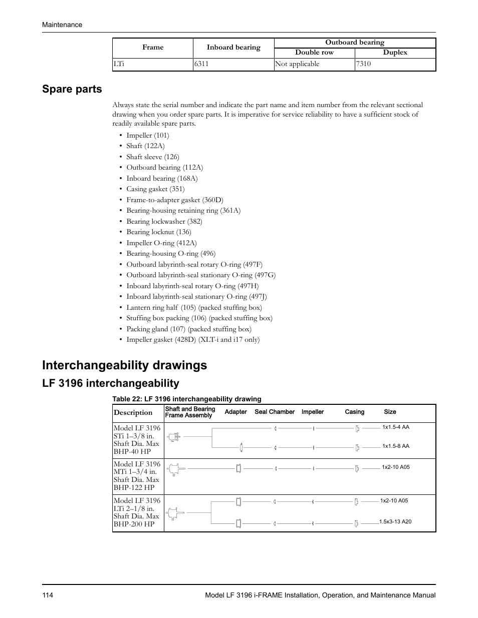 Spare parts, Interchangeability drawings, Lf 3196 interchangeability | Goulds Pumps LF 3196 i-FRAME - IOM User Manual | Page 116 / 142