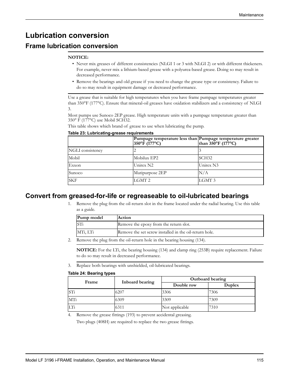 Lubrication conversion, Frame lubrication conversion | Goulds Pumps LF 3196 i-FRAME - IOM User Manual | Page 117 / 142