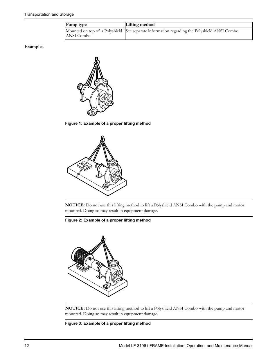 Goulds Pumps LF 3196 i-FRAME - IOM User Manual | Page 14 / 142
