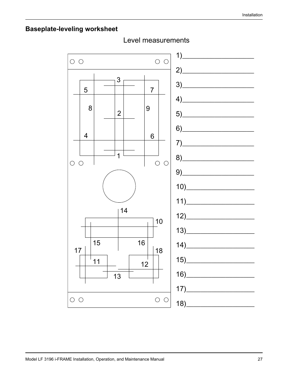 Baseplate-leveling worksheet | Goulds Pumps LF 3196 i-FRAME - IOM User Manual | Page 29 / 142