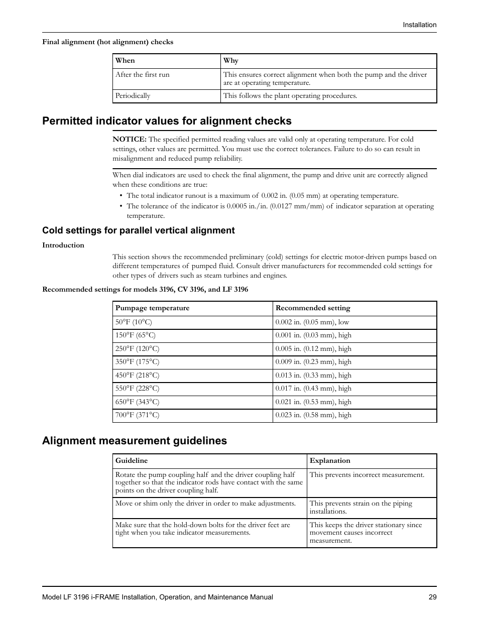 Permitted indicator values for alignment checks, Cold settings for parallel vertical alignment, Alignment measurement guidelines | Goulds Pumps LF 3196 i-FRAME - IOM User Manual | Page 31 / 142