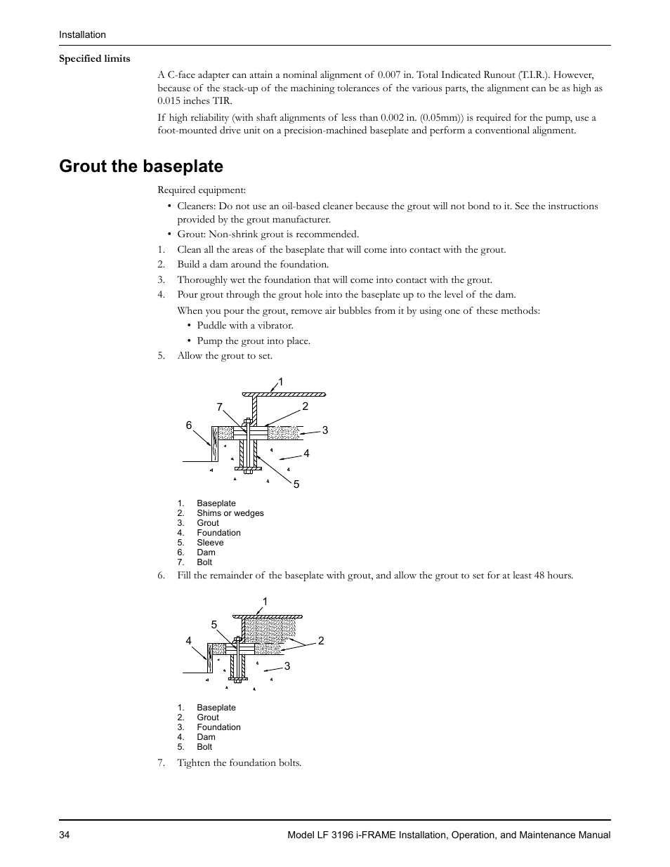 Grout the baseplate | Goulds Pumps LF 3196 i-FRAME - IOM User Manual | Page 36 / 142
