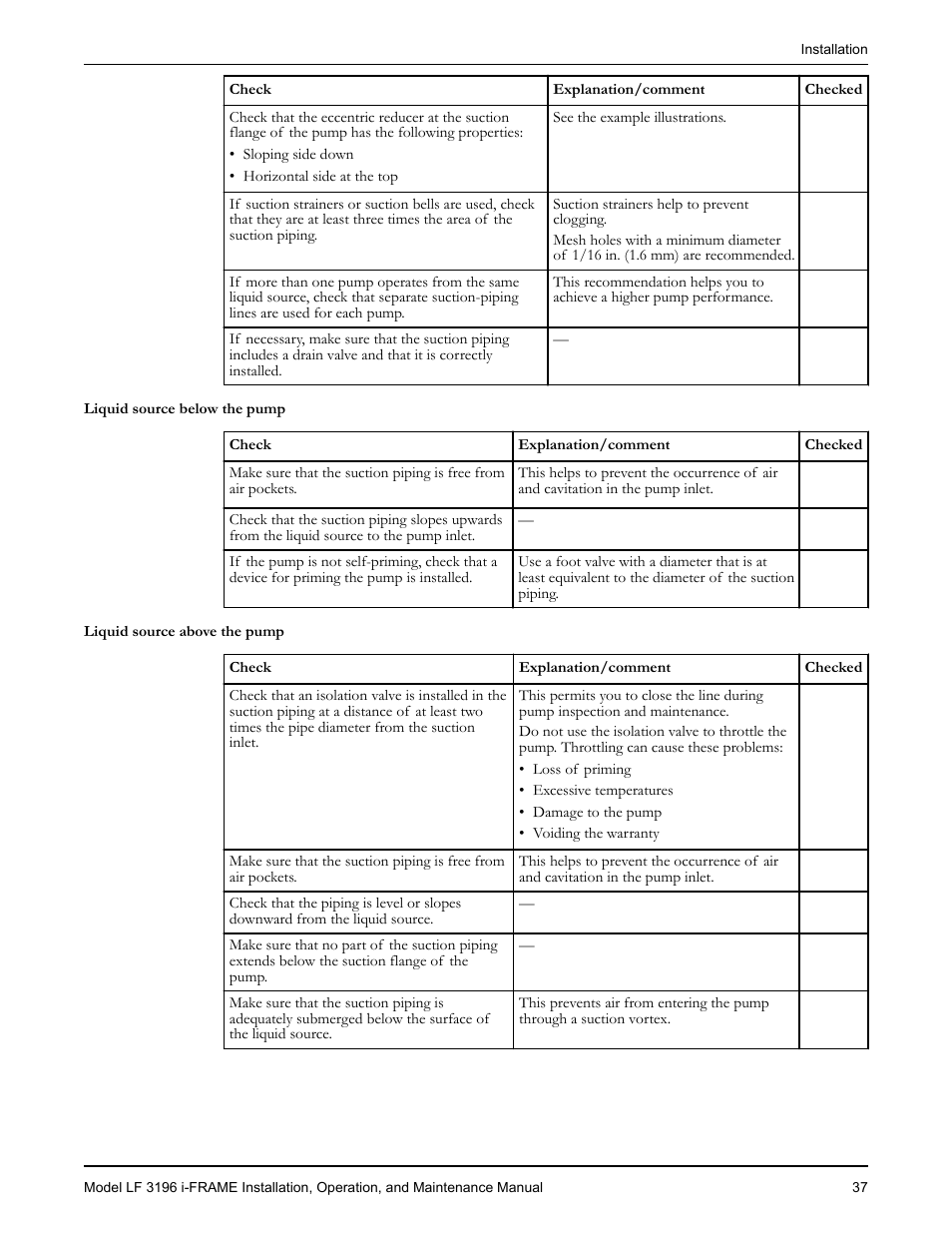 Goulds Pumps LF 3196 i-FRAME - IOM User Manual | Page 39 / 142