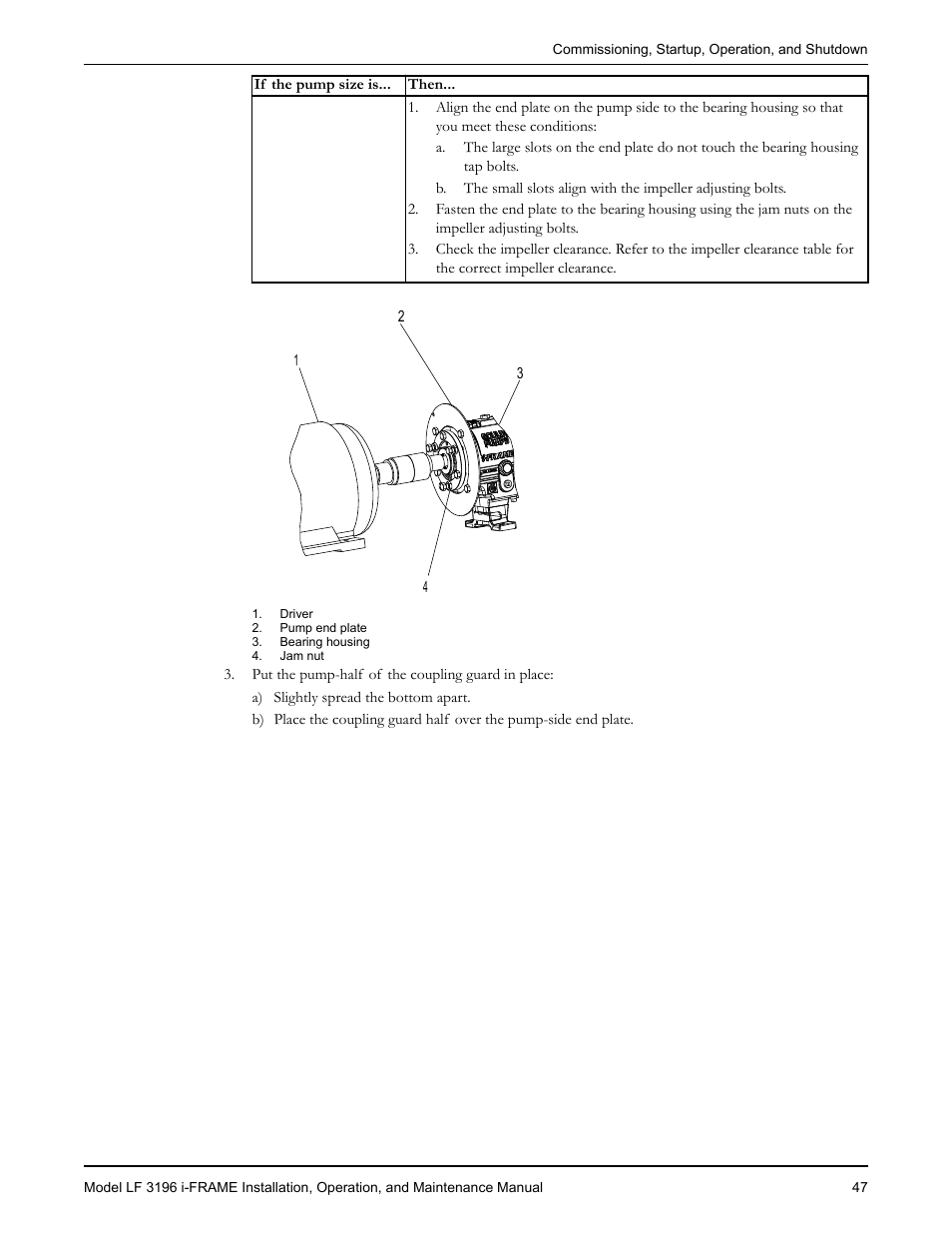 Goulds Pumps LF 3196 i-FRAME - IOM User Manual | Page 49 / 142