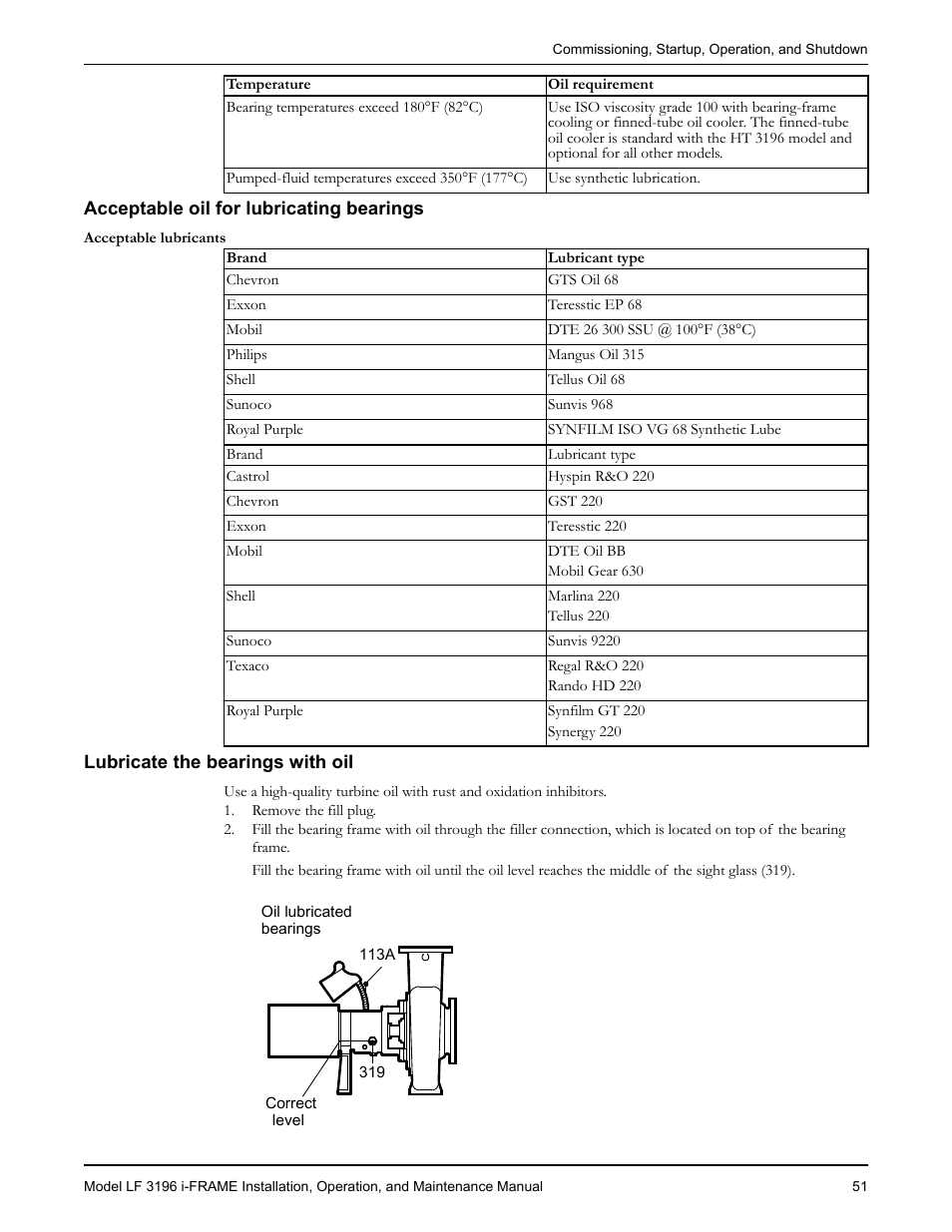 Acceptable oil for lubricating bearings, Lubricate the bearings with oil | Goulds Pumps LF 3196 i-FRAME - IOM User Manual | Page 53 / 142