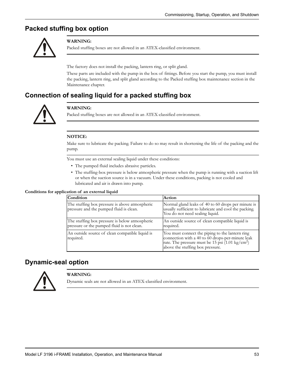 Packed stuffing box option, Dynamic-seal option | Goulds Pumps LF 3196 i-FRAME - IOM User Manual | Page 55 / 142