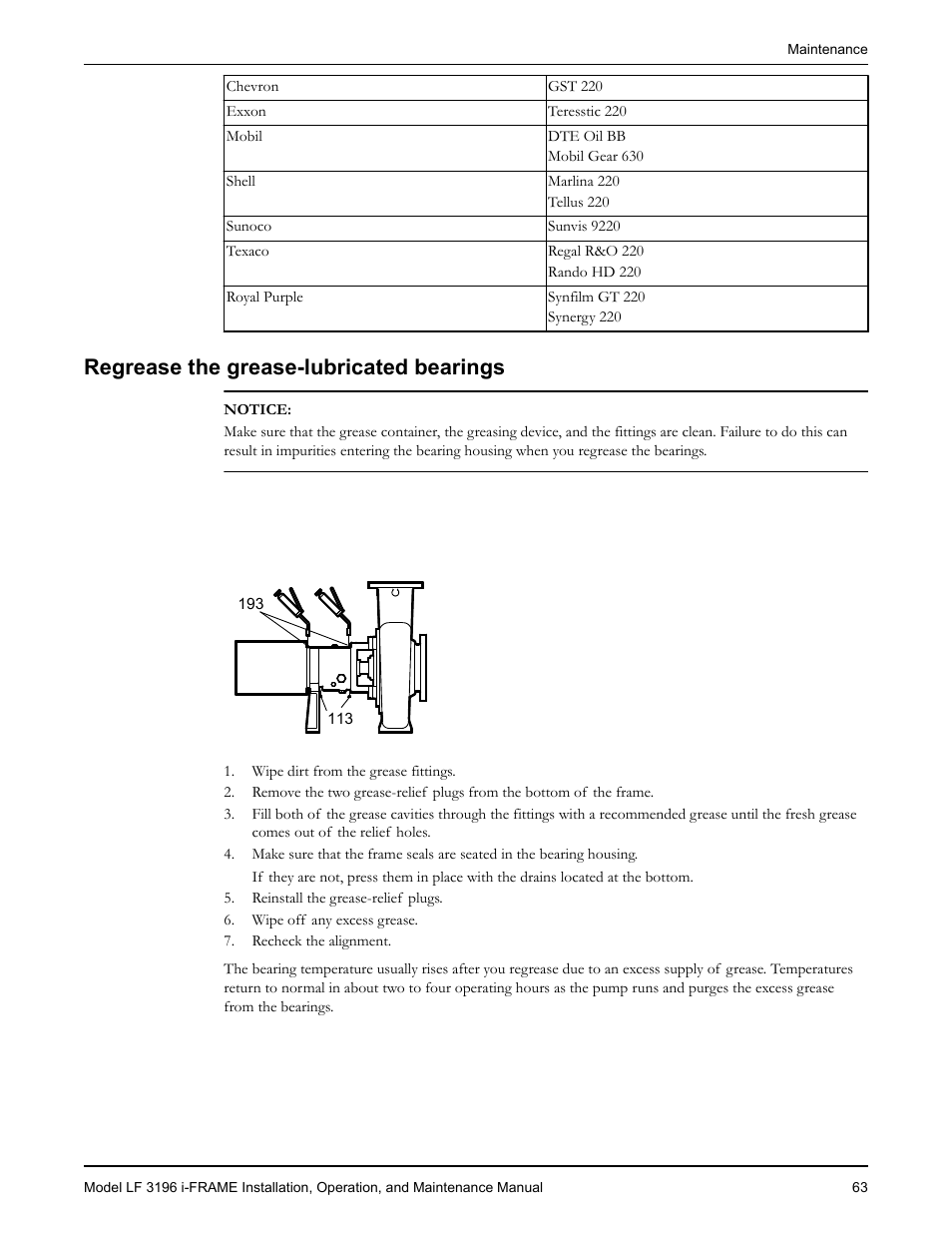 Regrease the grease-lubricated bearings, Egrease the grease-lubricated bearings | Goulds Pumps LF 3196 i-FRAME - IOM User Manual | Page 65 / 142