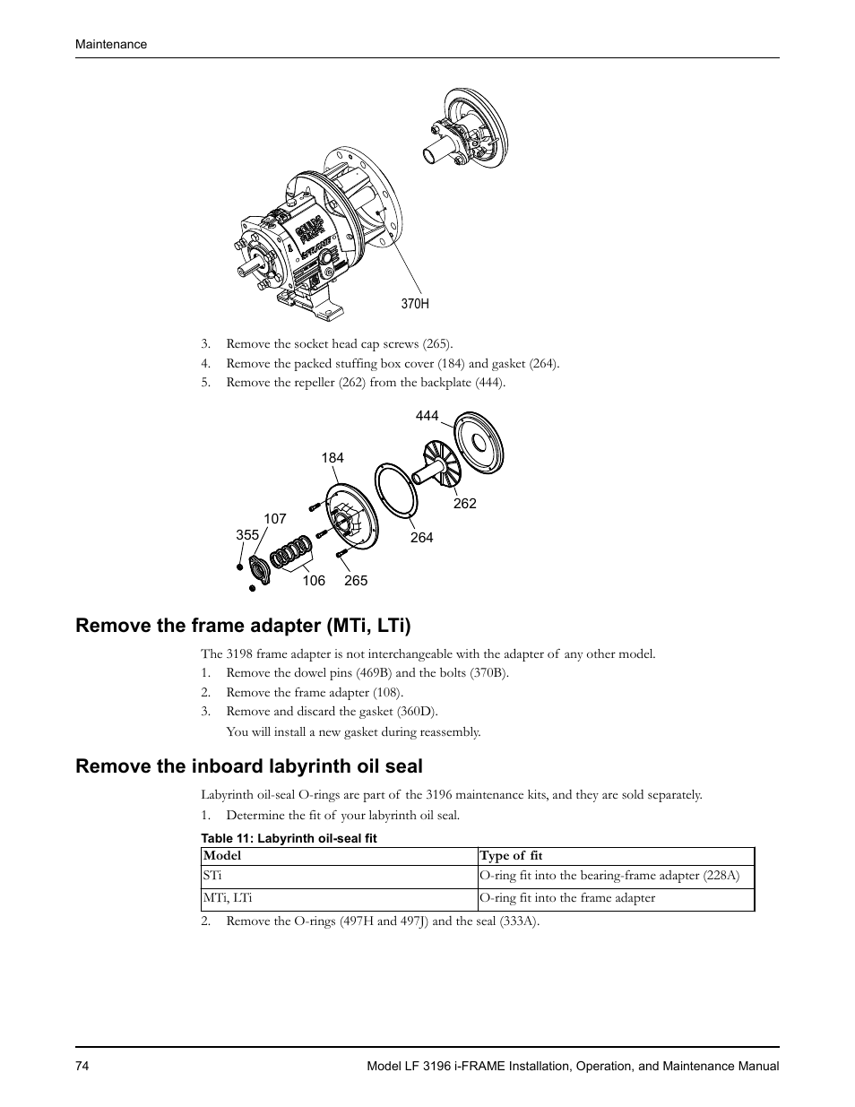 Remove the frame adapter (mti, lti), Remove the inboard labyrinth oil seal, Emove the frame adapter (mti, lti) | Emove the inboard labyrinth oil seal | Goulds Pumps LF 3196 i-FRAME - IOM User Manual | Page 76 / 142