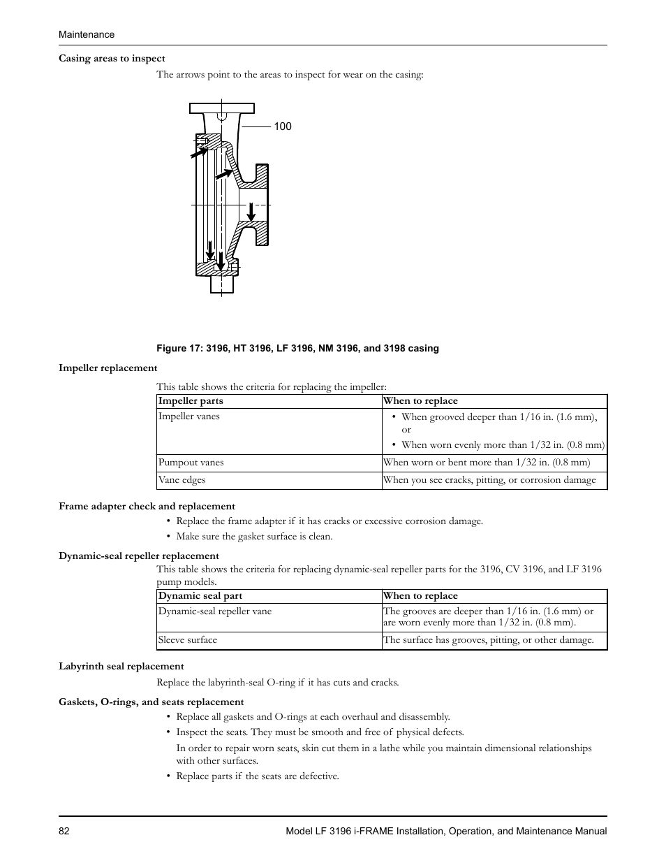 Goulds Pumps LF 3196 i-FRAME - IOM User Manual | Page 84 / 142