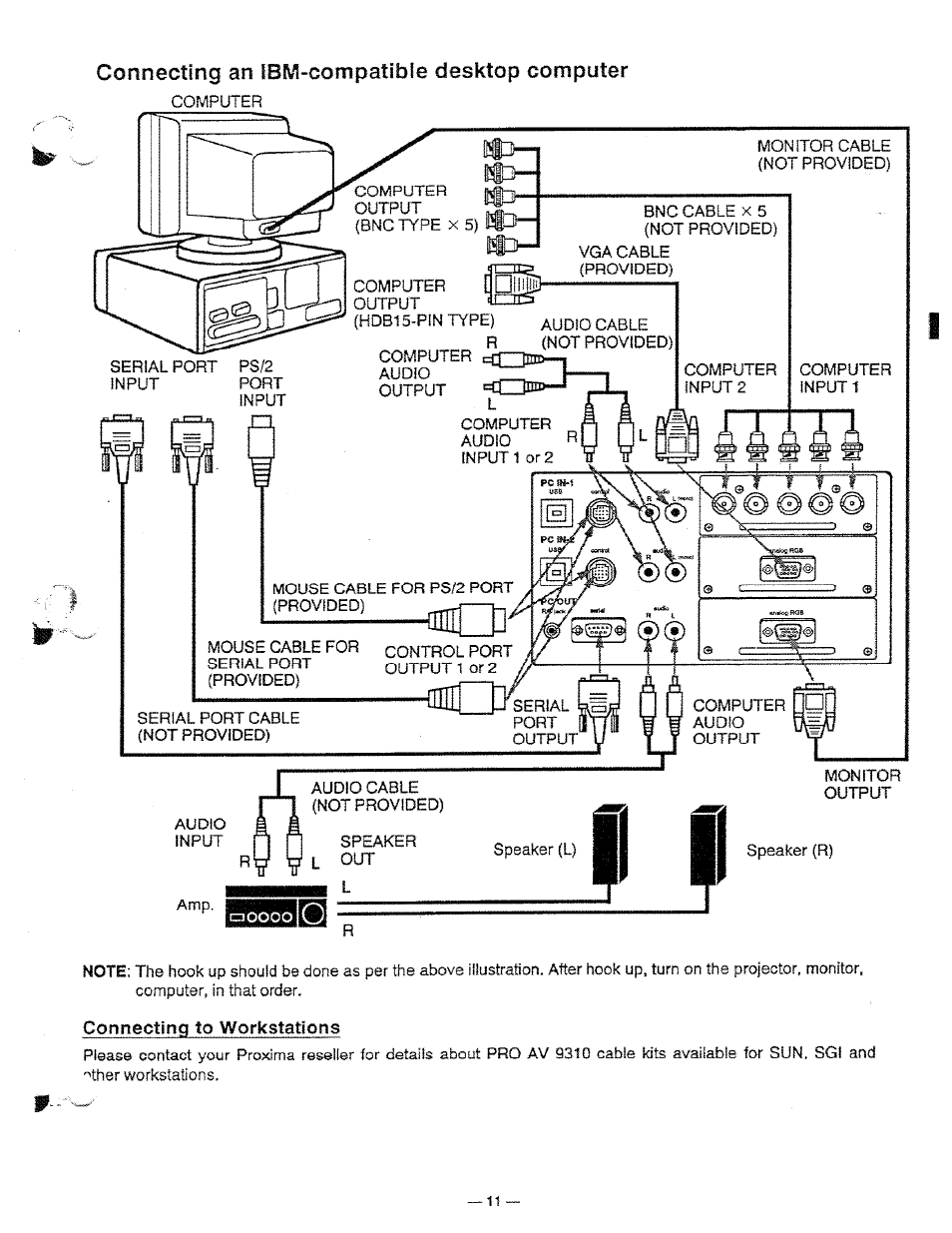 Ask Proxima Pro AV 9310L User Manual | Page 11 / 49