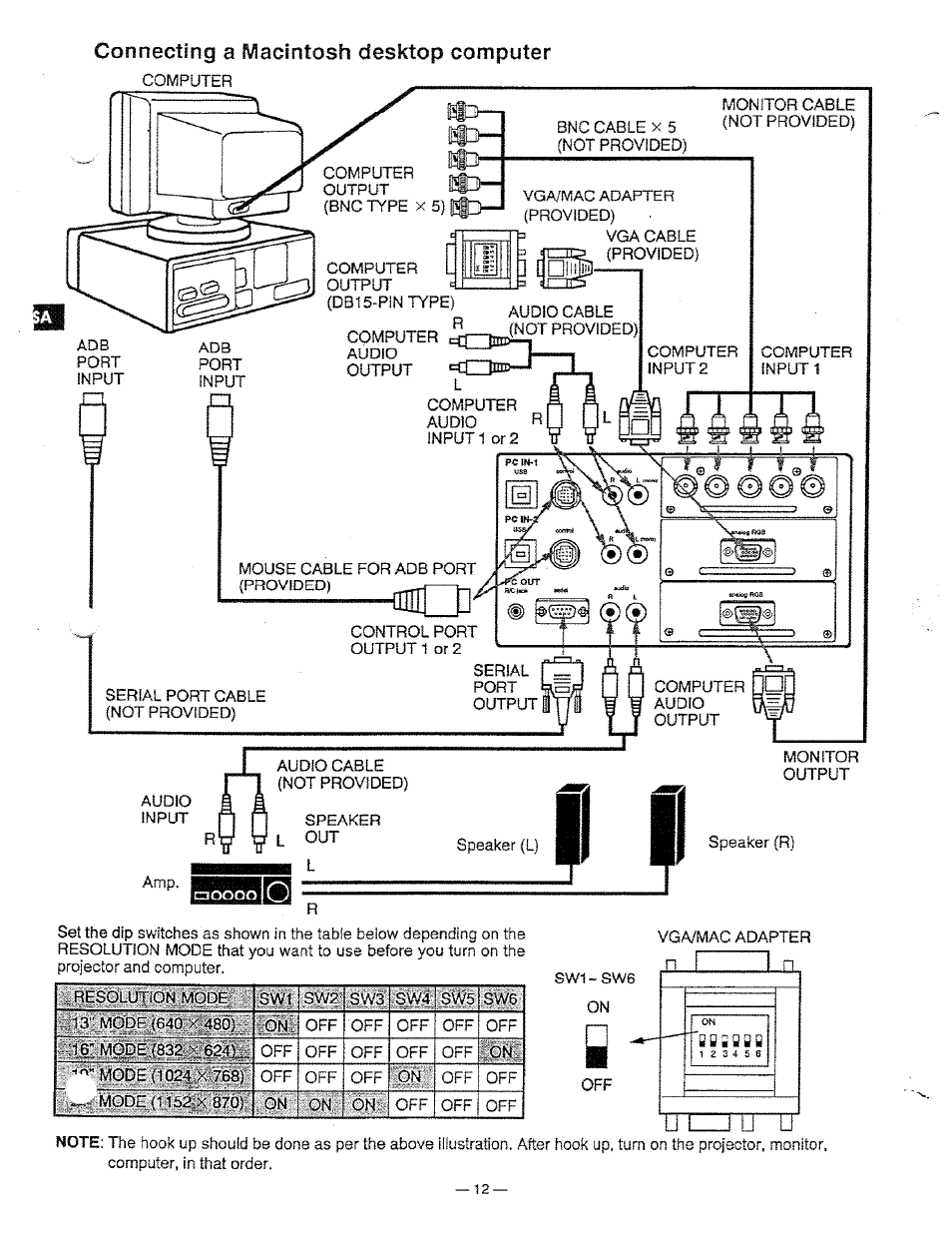 Connecting a macintosh desktop computer, 1^ n f e ? —___ i 0 | Ask Proxima Pro AV 9310L User Manual | Page 12 / 49