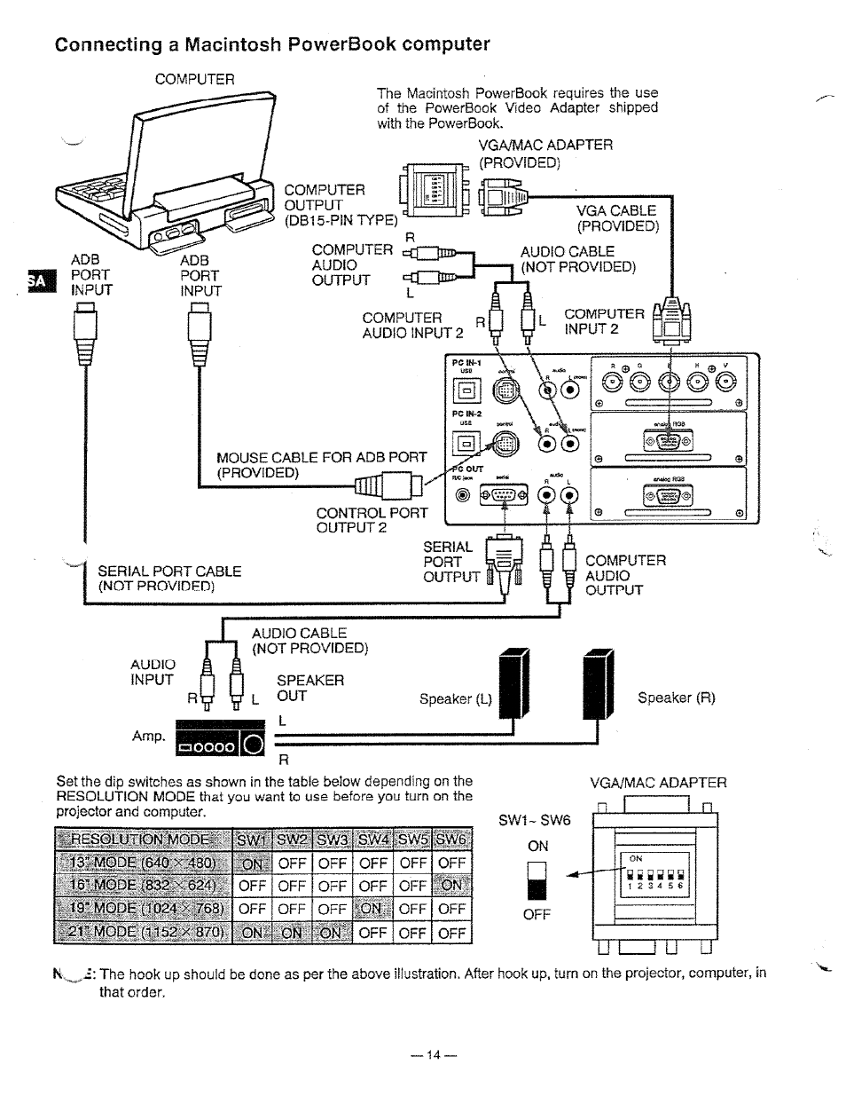 Connecting a macintosh powerbook computer | Ask Proxima Pro AV 9310L User Manual | Page 14 / 49