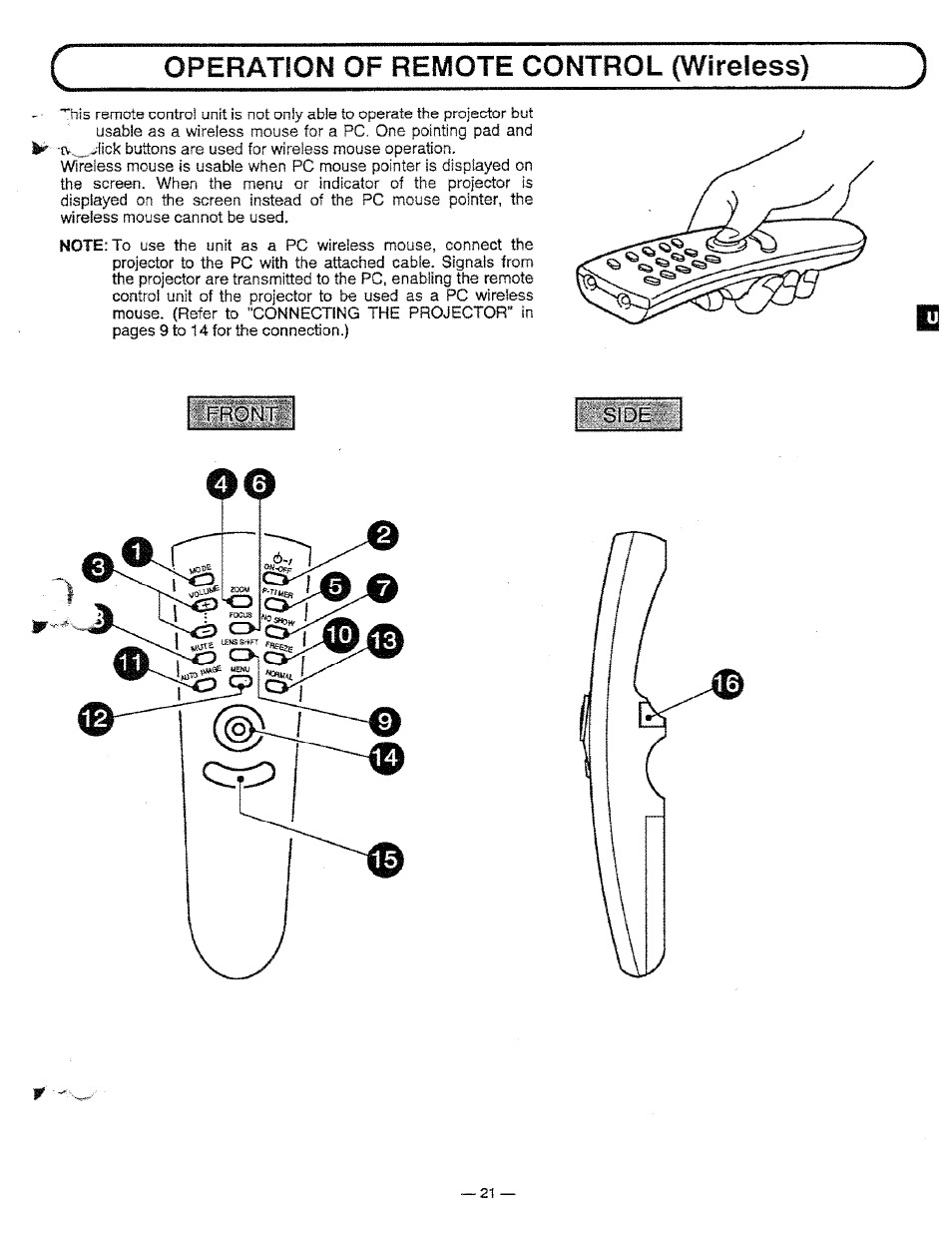 Operation of remote control (wireless) | Ask Proxima Pro AV 9310L User Manual | Page 21 / 49