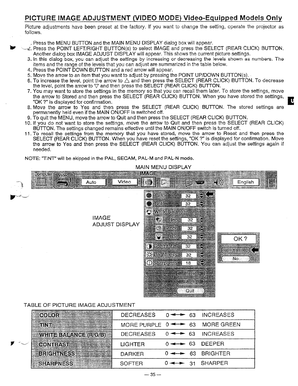 Я.1г'т p}-i -p | Ask Proxima Pro AV 9310L User Manual | Page 33 / 49