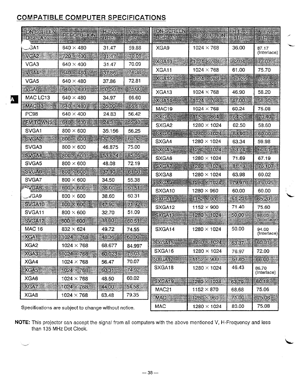 Compatible computer specifications | Ask Proxima Pro AV 9310L User Manual | Page 36 / 49