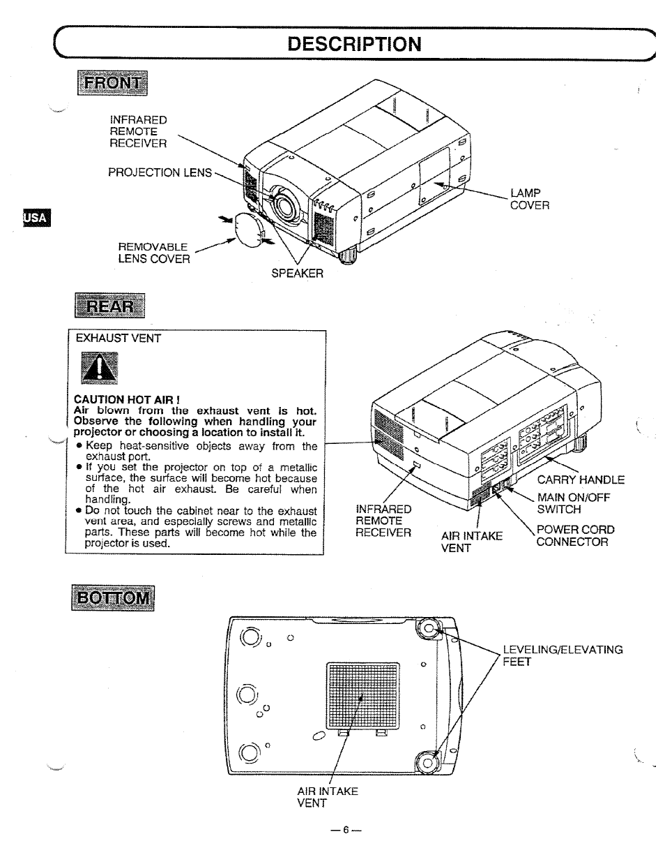 Description, Rear, Bottom | Ask Proxima Pro AV 9310L User Manual | Page 6 / 49