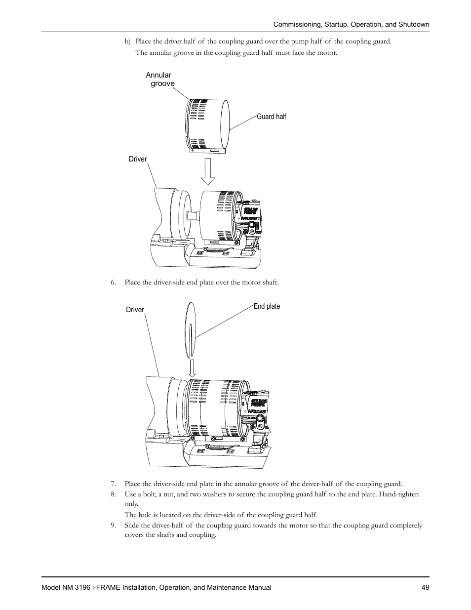 Goulds Pumps NM 3196 i-FRAME - IOM User Manual | Page 51 / 126