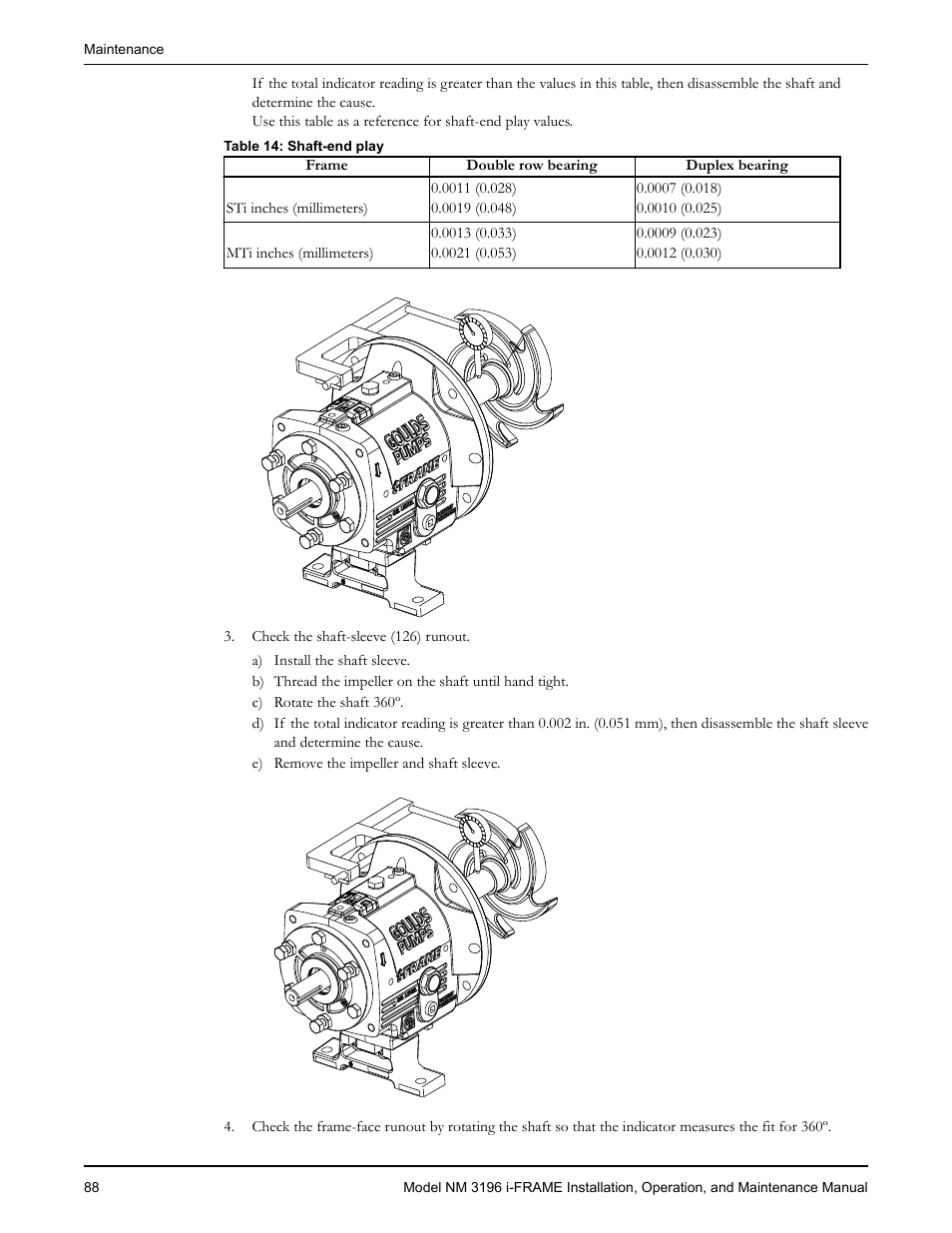 Goulds Pumps NM 3196 i-FRAME - IOM User Manual | Page 90 / 126