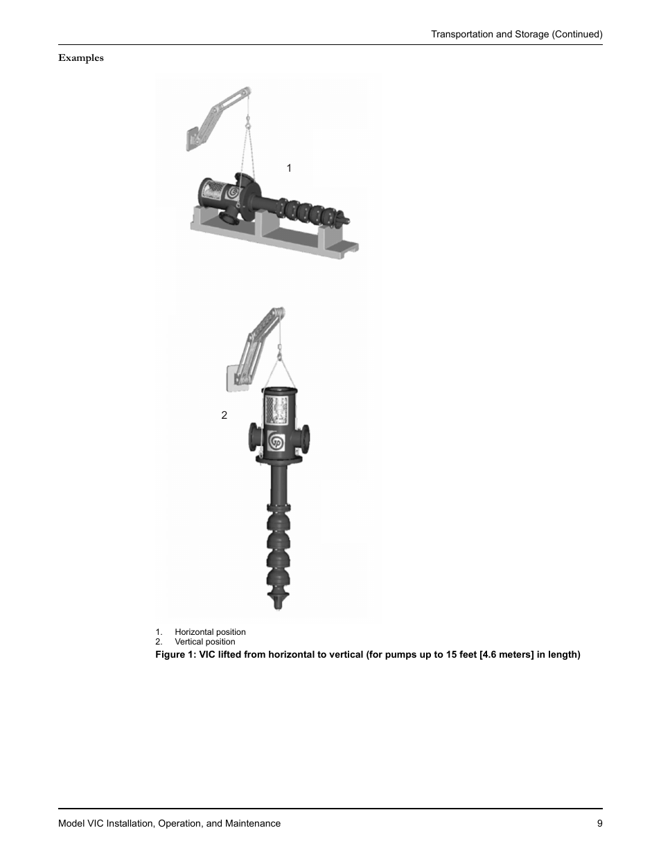 Goulds Pumps VIC - IOM User Manual | Page 11 / 72