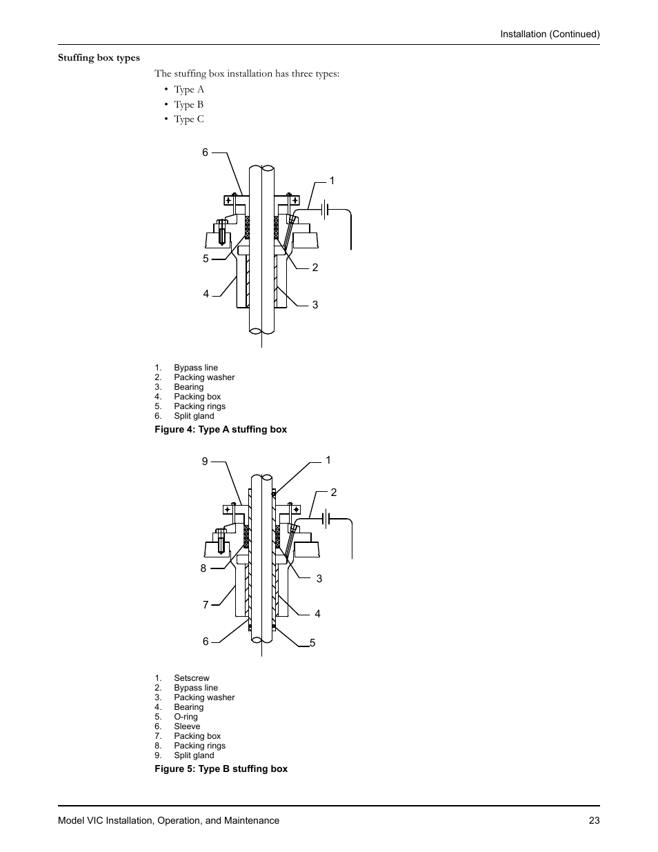 Goulds Pumps VIC - IOM User Manual | Page 25 / 72