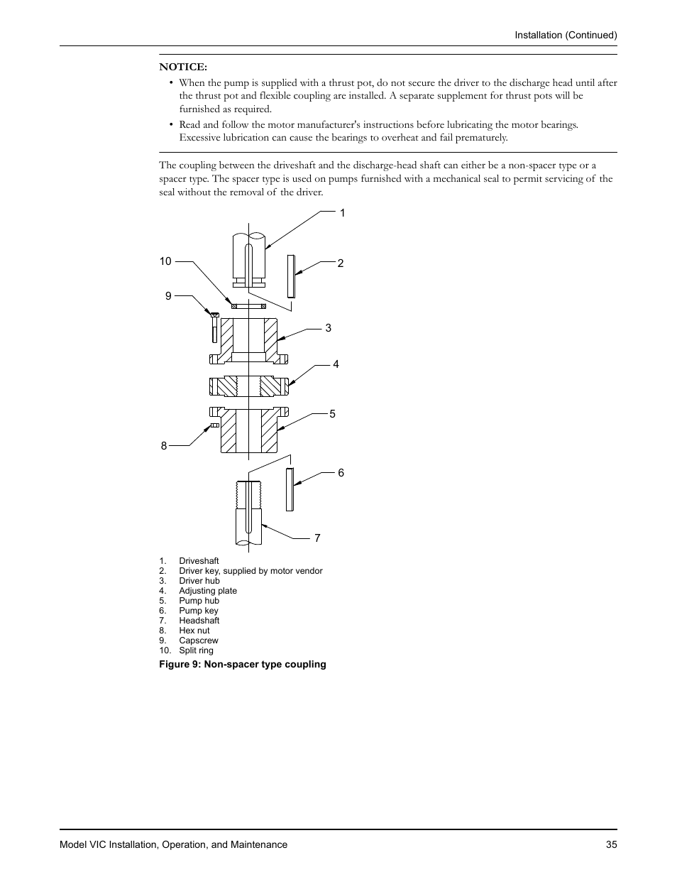 Goulds Pumps VIC - IOM User Manual | Page 37 / 72