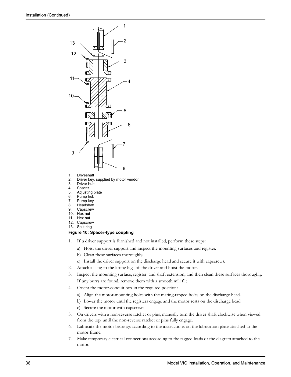 Goulds Pumps VIC - IOM User Manual | Page 38 / 72