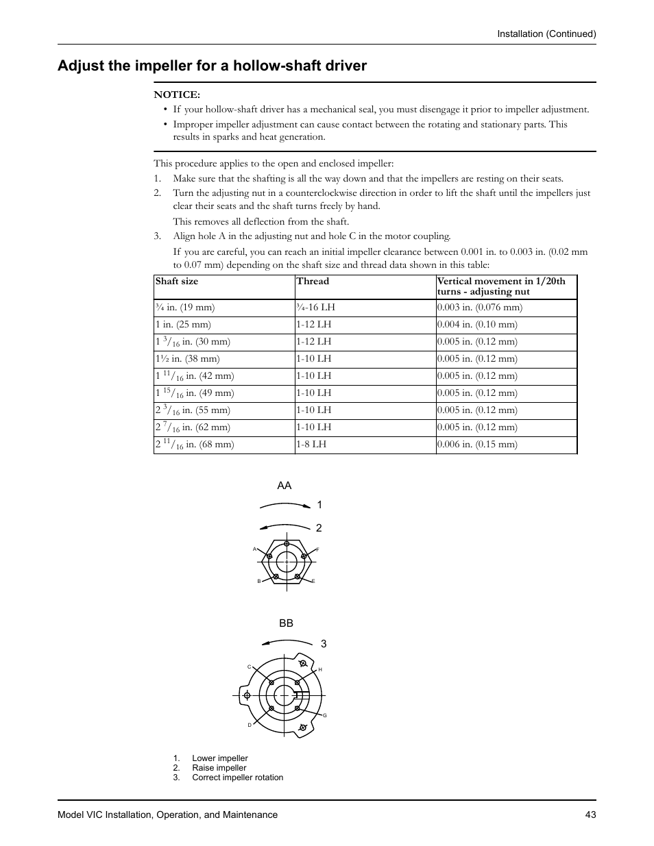 Adjust the impeller for a hollow-shaft driver | Goulds Pumps VIC - IOM User Manual | Page 45 / 72