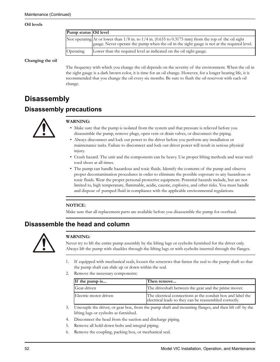 Disassembly, Disassembly precautions, Disassemble the head and column | Goulds Pumps VIC - IOM User Manual | Page 54 / 72