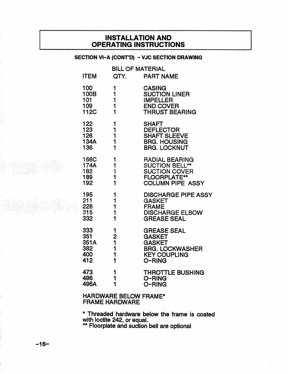 Goulds Pumps VJC - IOM User Manual | Page 30 / 36