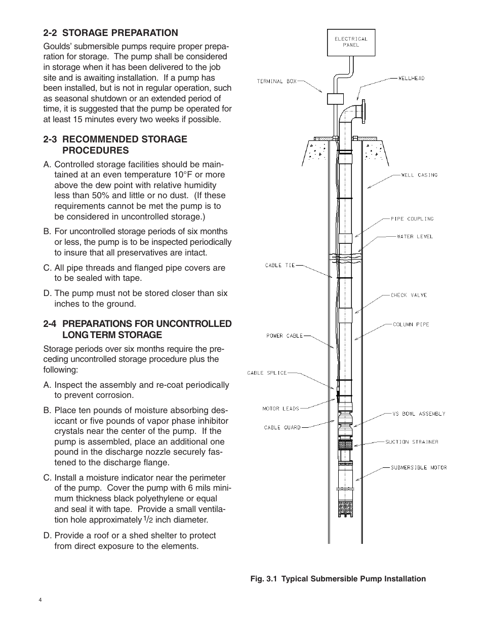 Goulds Pumps VS - IOM User Manual | Page 12 / 28
