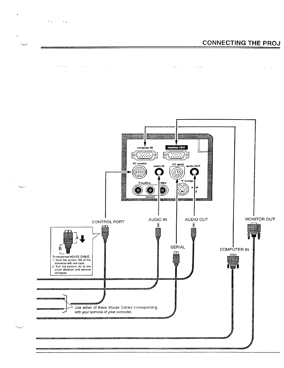 Ask Proxima Ultralight LX User Manual | Page 13 / 40