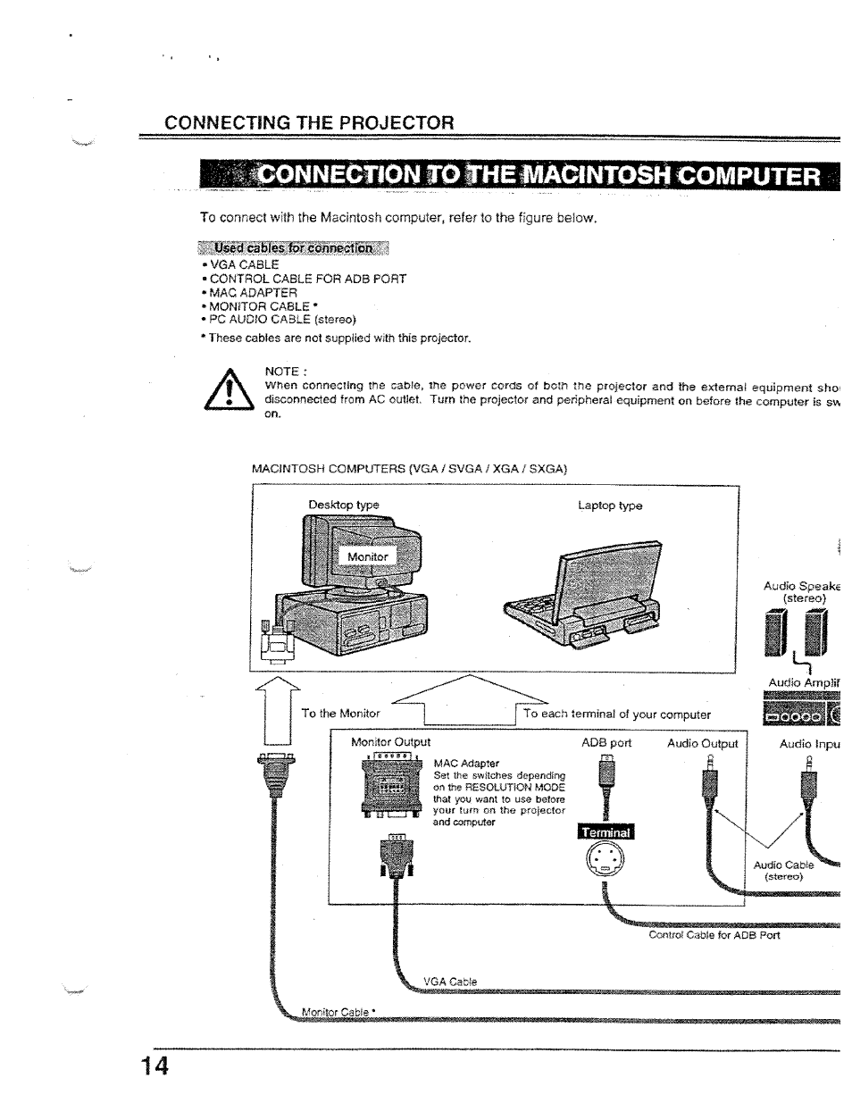 Ask Proxima Ultralight LX User Manual | Page 14 / 40