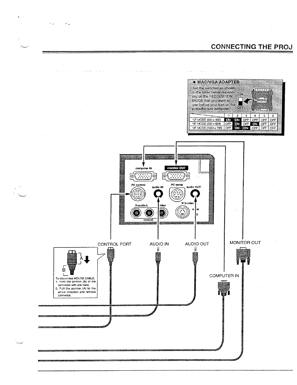 Connecting the proj | Ask Proxima Ultralight LX User Manual | Page 15 / 40